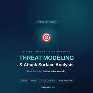 Threat Modeling & Attack Surface Analysis (Free PDF Guide)