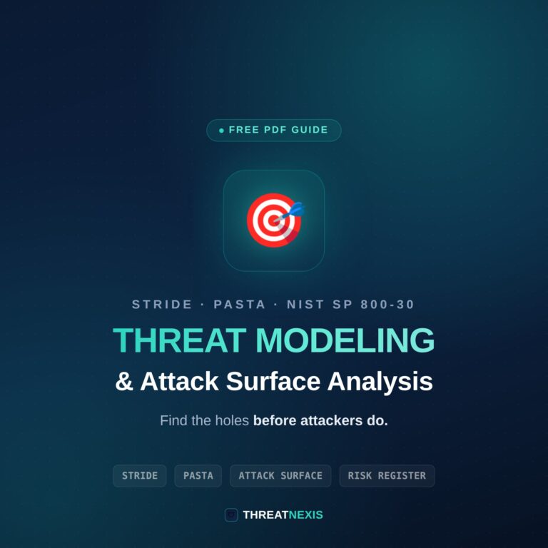 Threat Modeling & Attack Surface Analysis: A Practical Guide